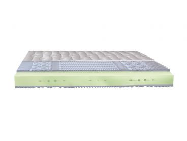 HASENA • Matelas Novo