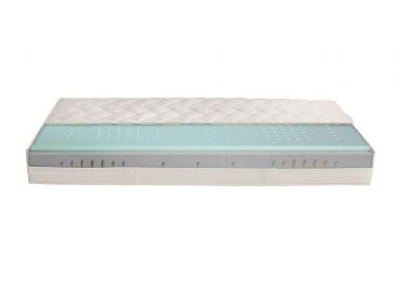 Matelas Victoria