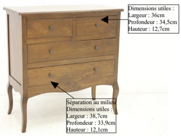 Commode Florencia